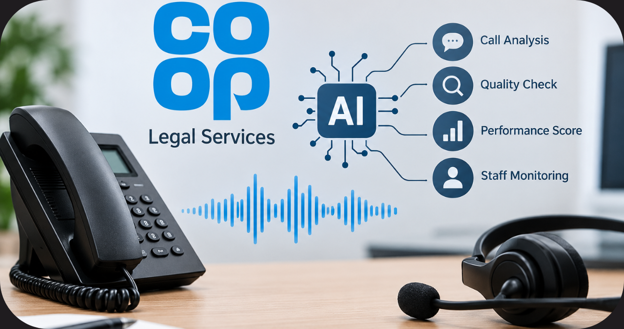 Co-op AI Surveillance